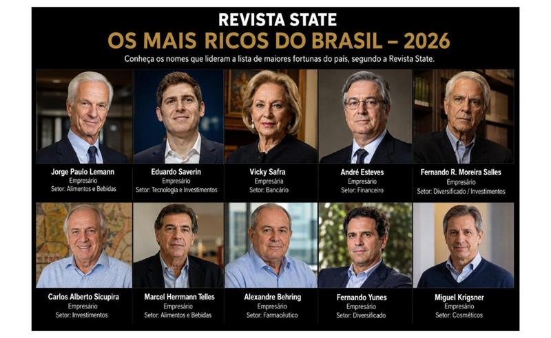 Revista State revela quem lidera a lista das maiores fortunas do Brasil em 2026